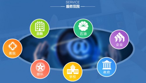 佳缘科技IPO 深耕信息化与网络信息安全，锚定高成长赛道