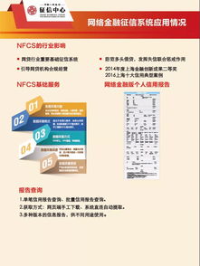 数智赋能新金融 上海资信亮相第二十六届中国国际金融展